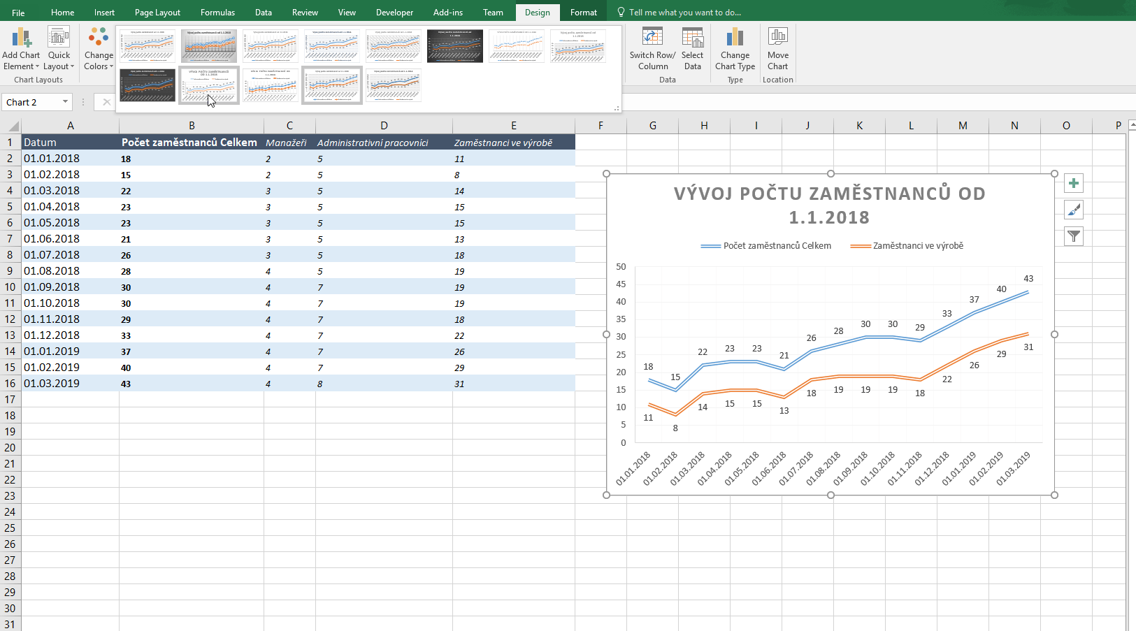 Předdefinované styly grafů v Excelu