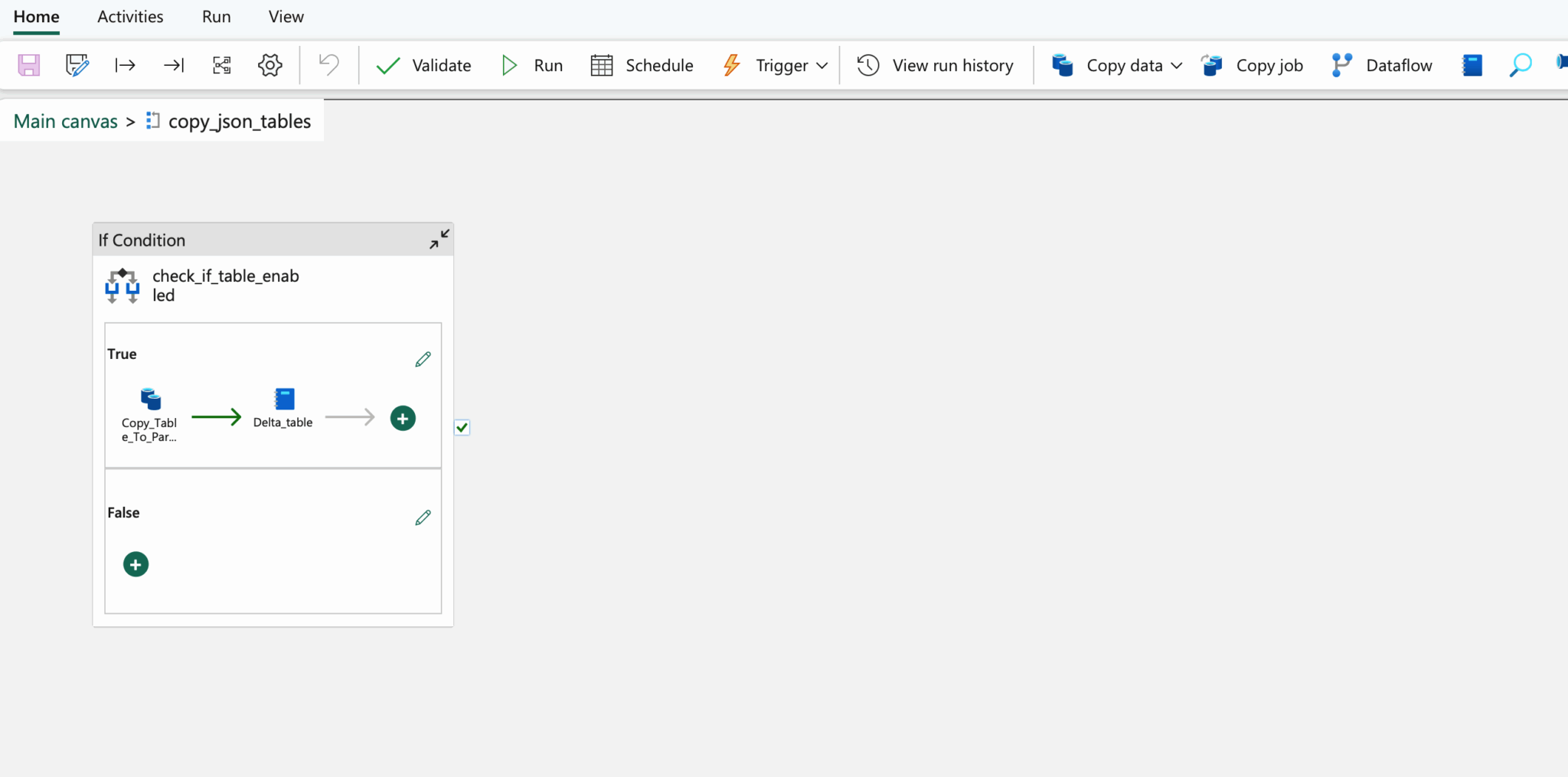 Bulk Table Automated Ingestion in Microsoft Fabric Data Factory Using a ...
