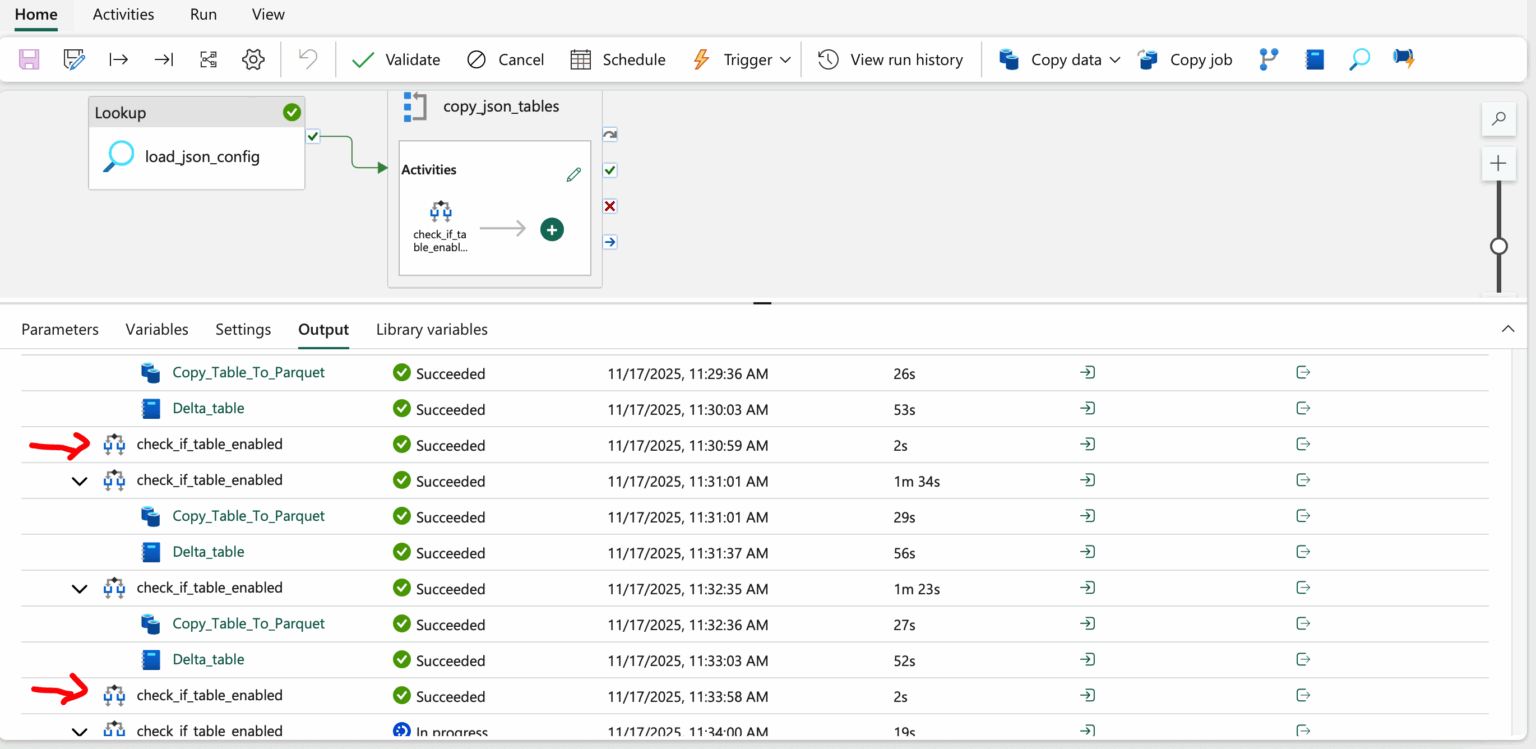 Bulk Table Automated Ingestion in Microsoft Fabric Data Factory Using a ...