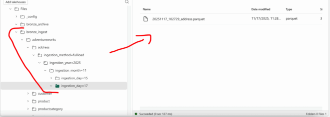 Bulk Table Automated Ingestion in Microsoft Fabric Data Factory Using a ...